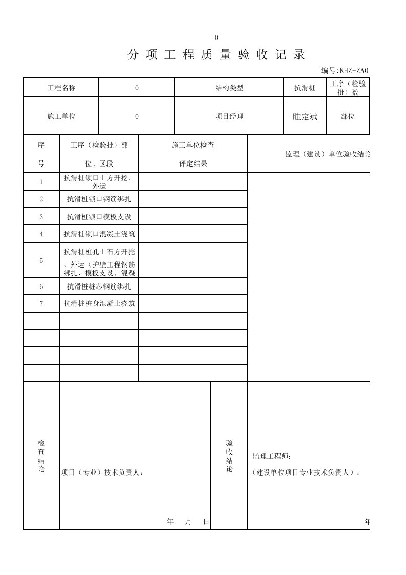 地质灾害抗滑桩质量检验表格，全套设好表格