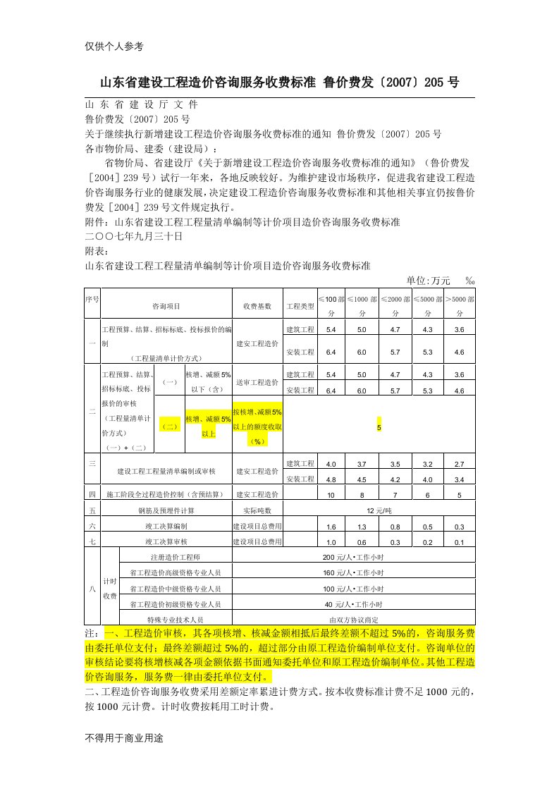 山东省建设工程造价咨询服务收费标准