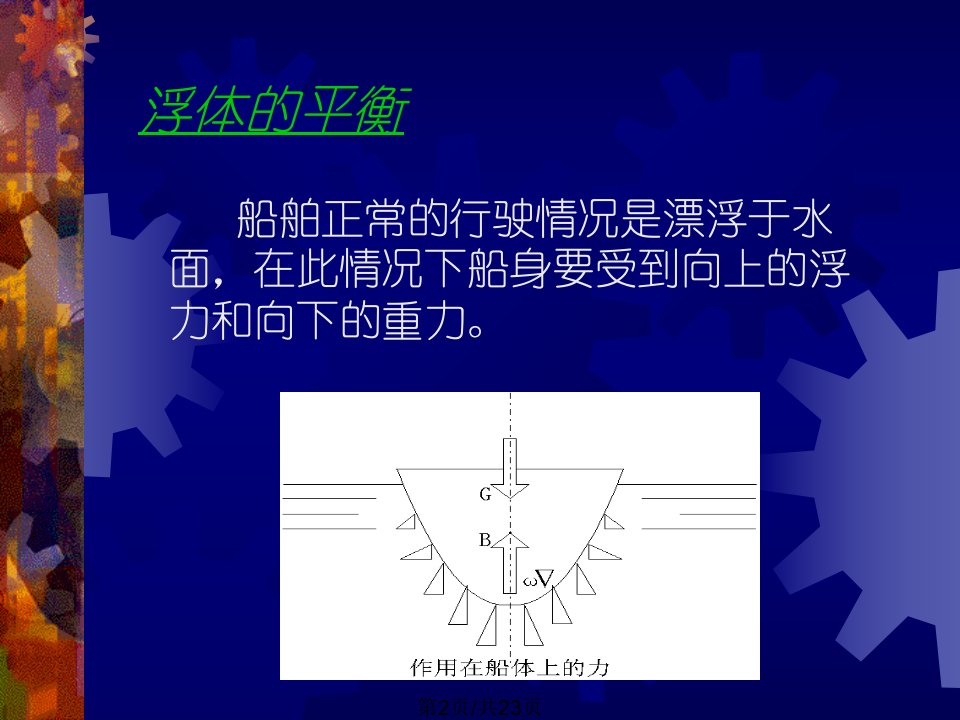 船人类最早的运输工具之一它连接了七大洲把文明传向世界