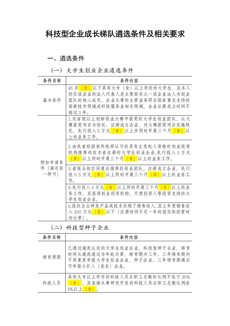 科技型企业成长梯队遴选条件及相关要求