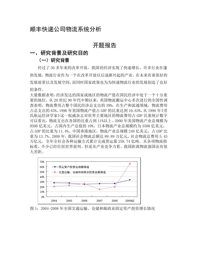 顺丰快递公司物流系统分析