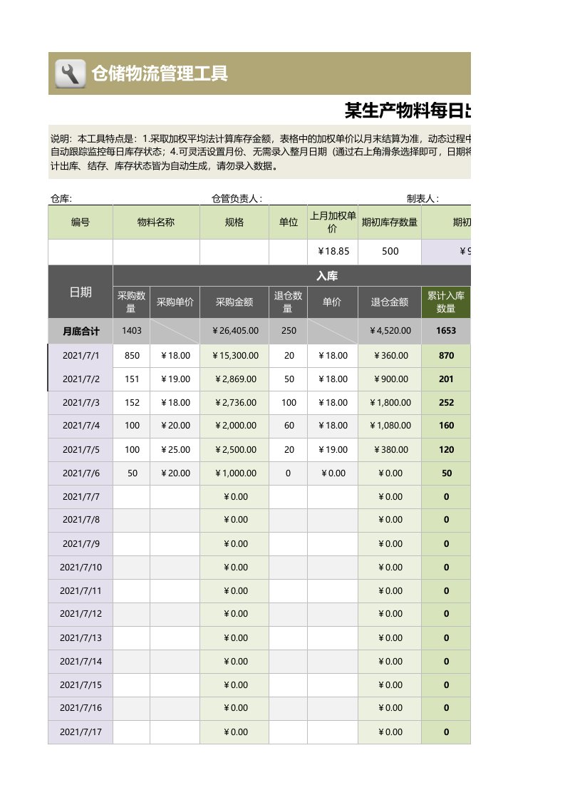 精品文档-35某生产物料每日出入库实时监控表月度，加权平均法