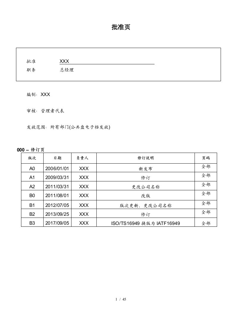 IATF16949乌龟图质量手册