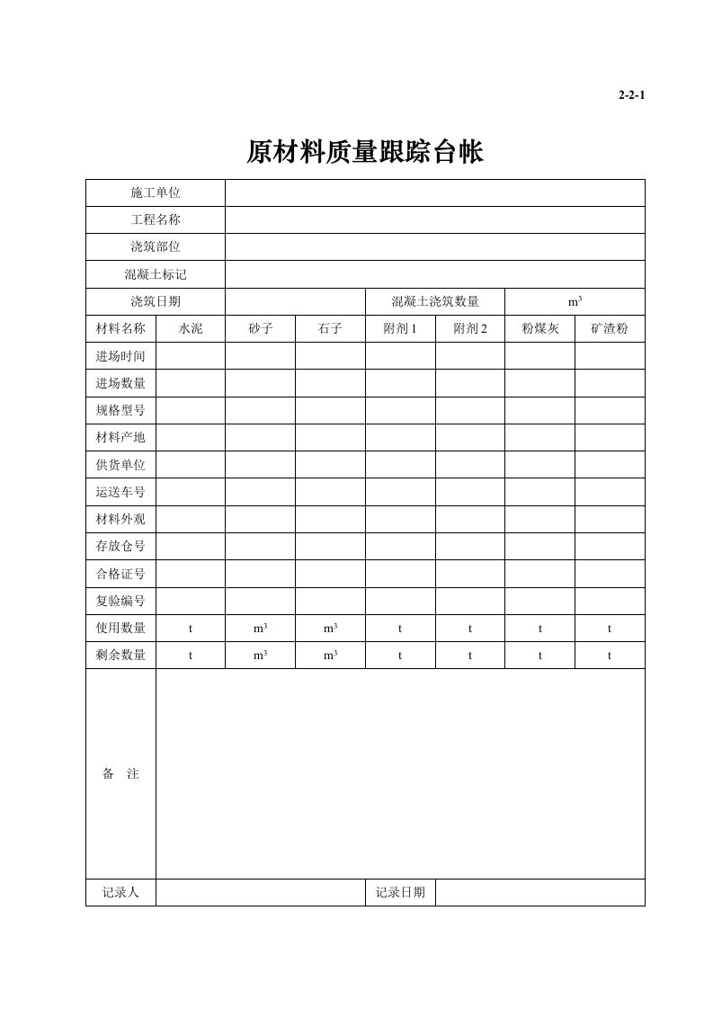 原材料质量跟踪台账