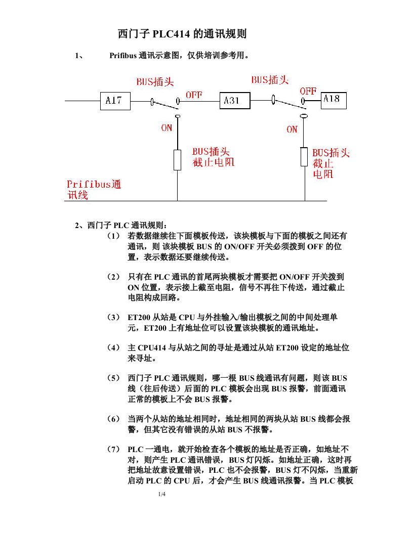 西门子PLC通讯规则及BUS线故障查找