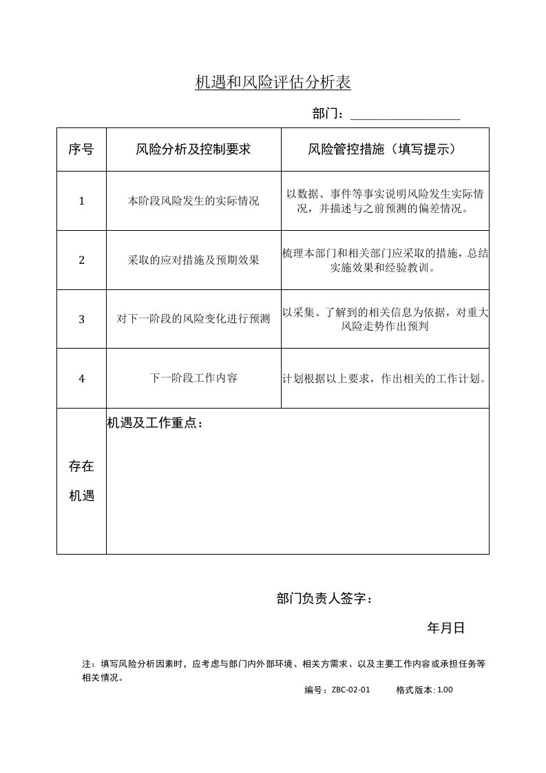 风险识别与管理程序表格_机遇和风险评估分析表