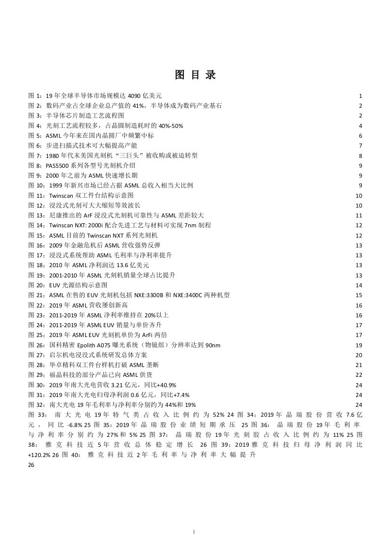 复盘ASML发展历程分析本土光刻产业链投资机会课件