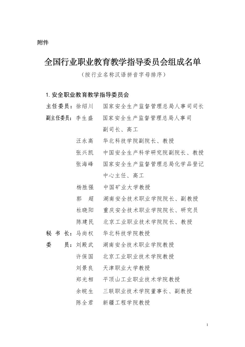 全国行业职业教育教学指导委员会组成名单.doc-附件