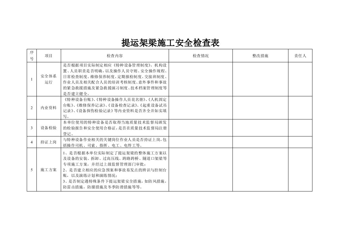 提运架梁施工安全检查表-定稿