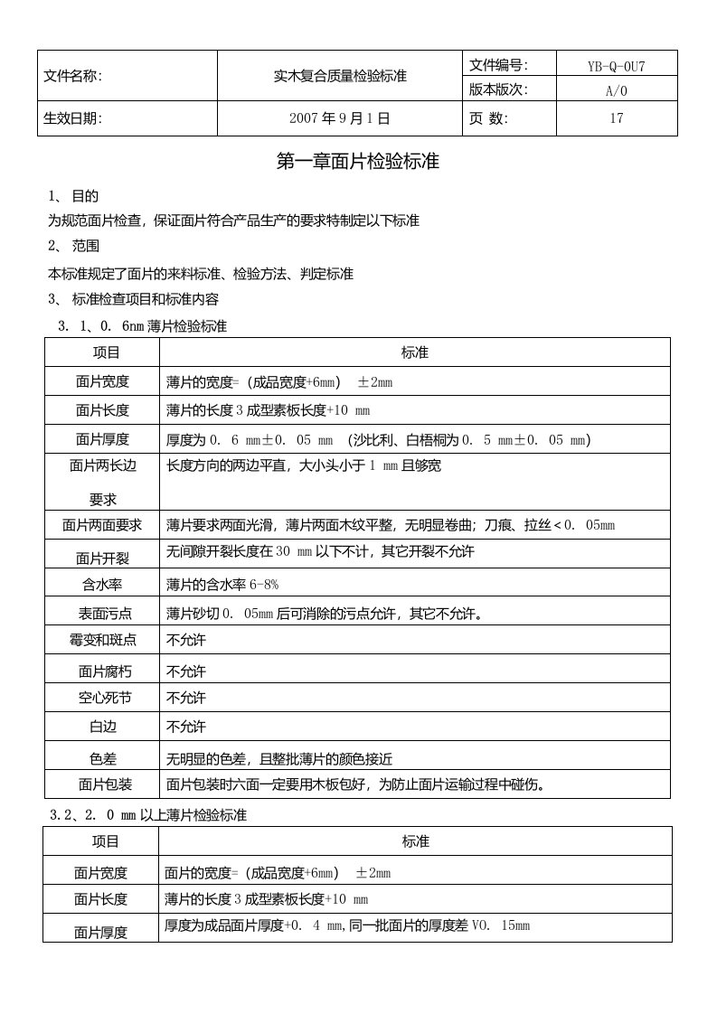 实木复合地板检验标准