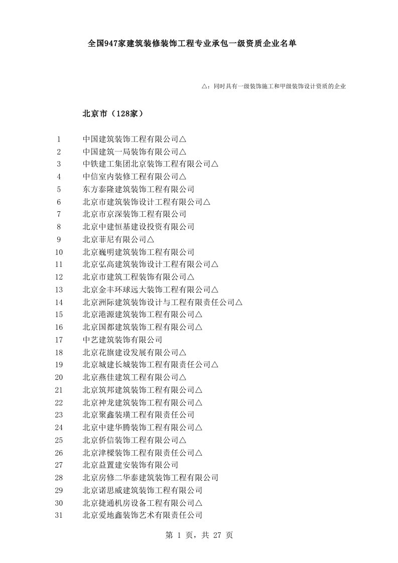 建筑工程管理-全国947家建筑装修装饰工程专业承包一级资质企业名单