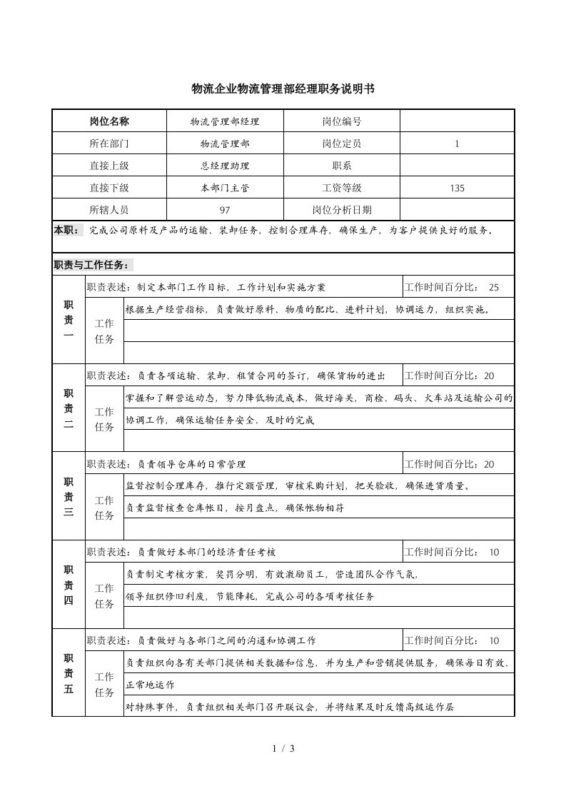 物流企业物流管理部经理职务说明书