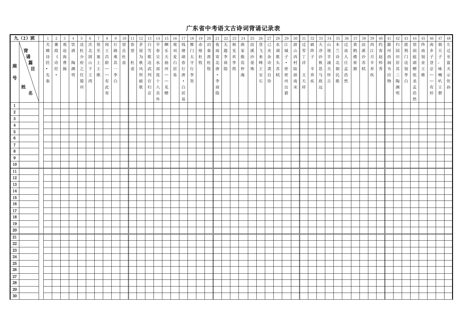 广东中考语文考纲规定的古诗文背诵篇目表