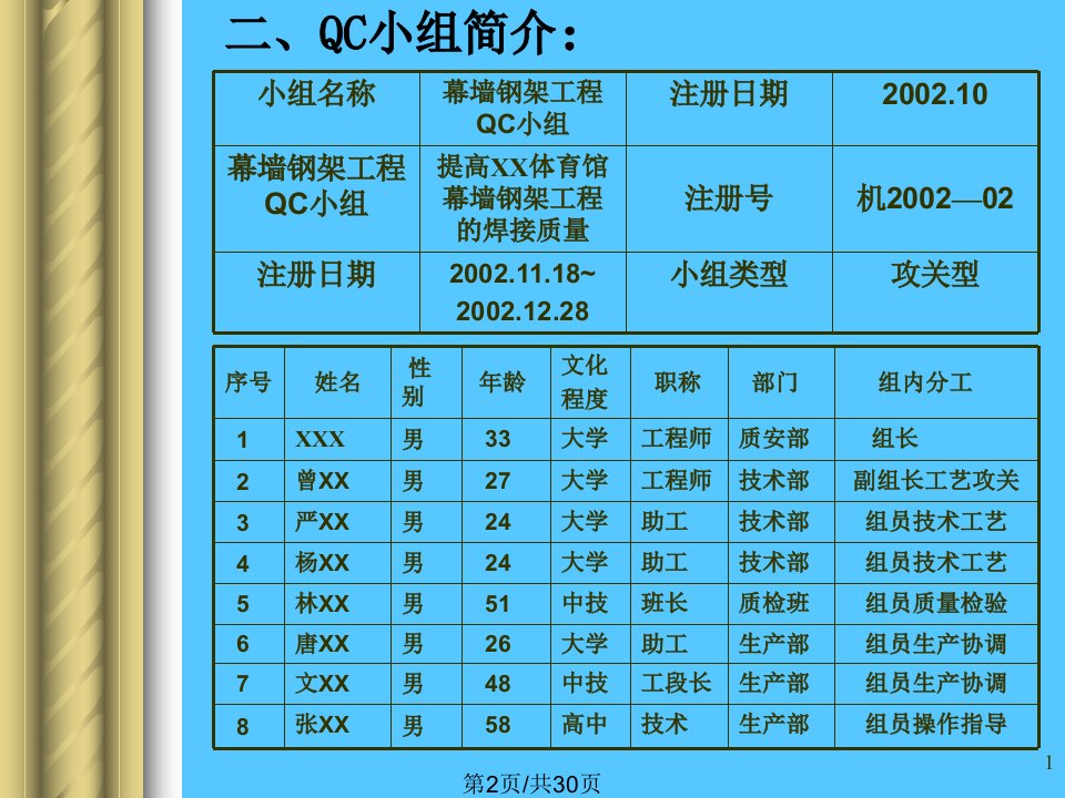 超大型立体空间桁架焊缝质量控制