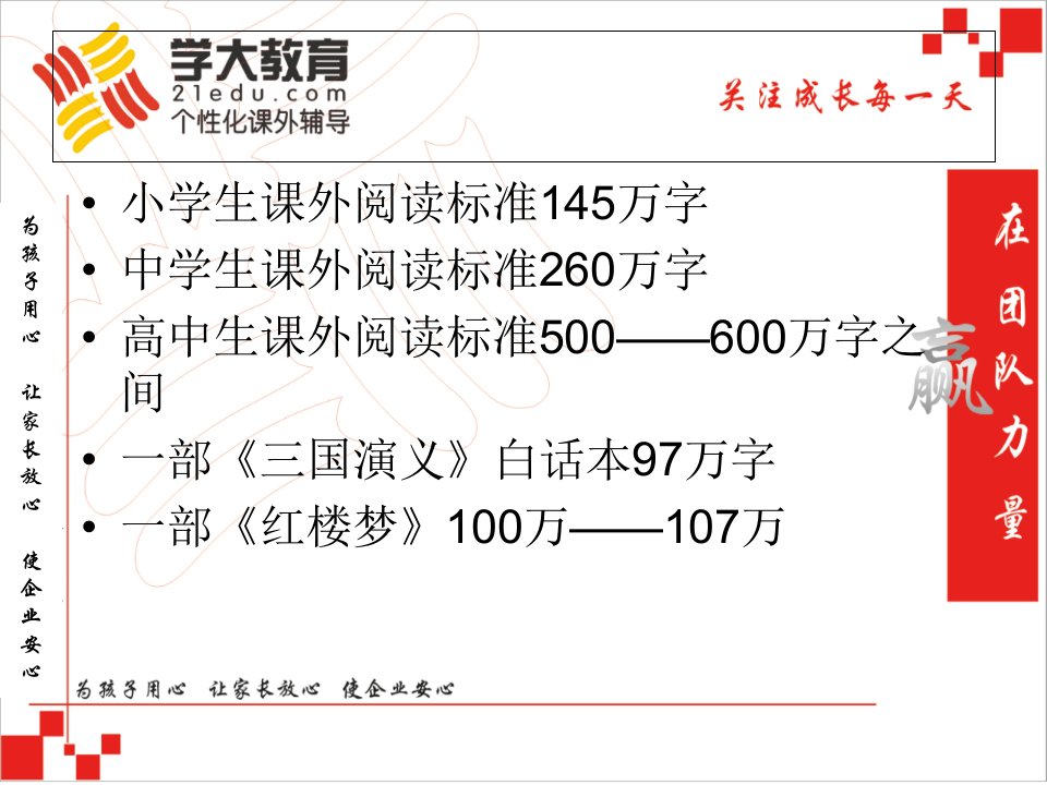 最新学好语文怎样阅读PPT课件