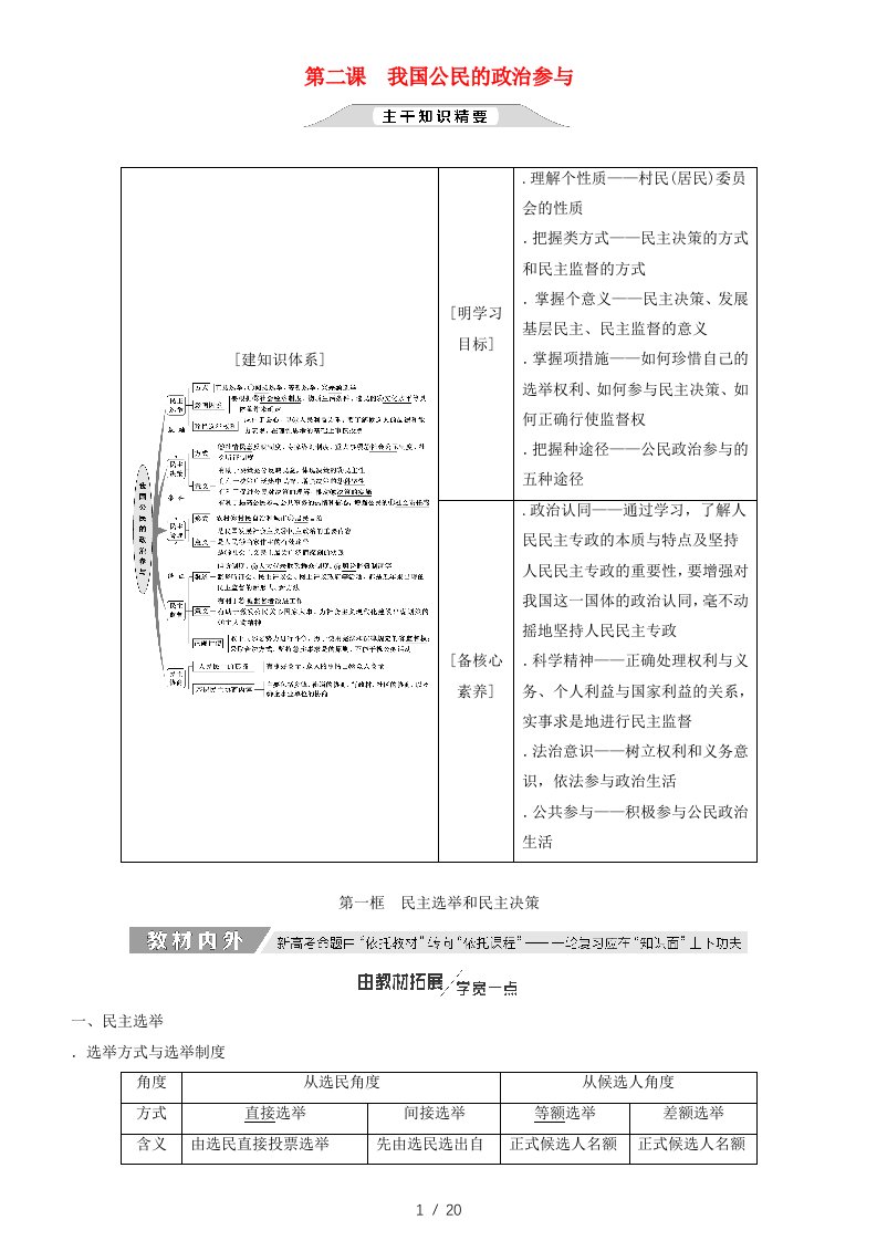 2020高考政治一轮总复习政治生活第二课我国公民的政治参与讲义人教新课标