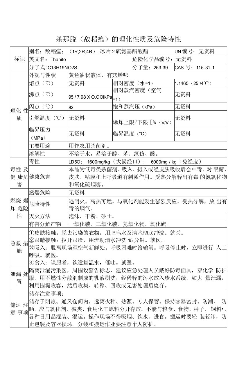 杀那脱（敌稻瘟）的理化性质及危险特性表