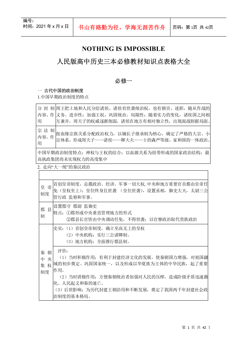 高中历史人民版三本必修知识点表格大全(1)