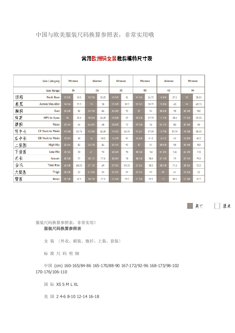 中国与欧美服装尺码换算参照表