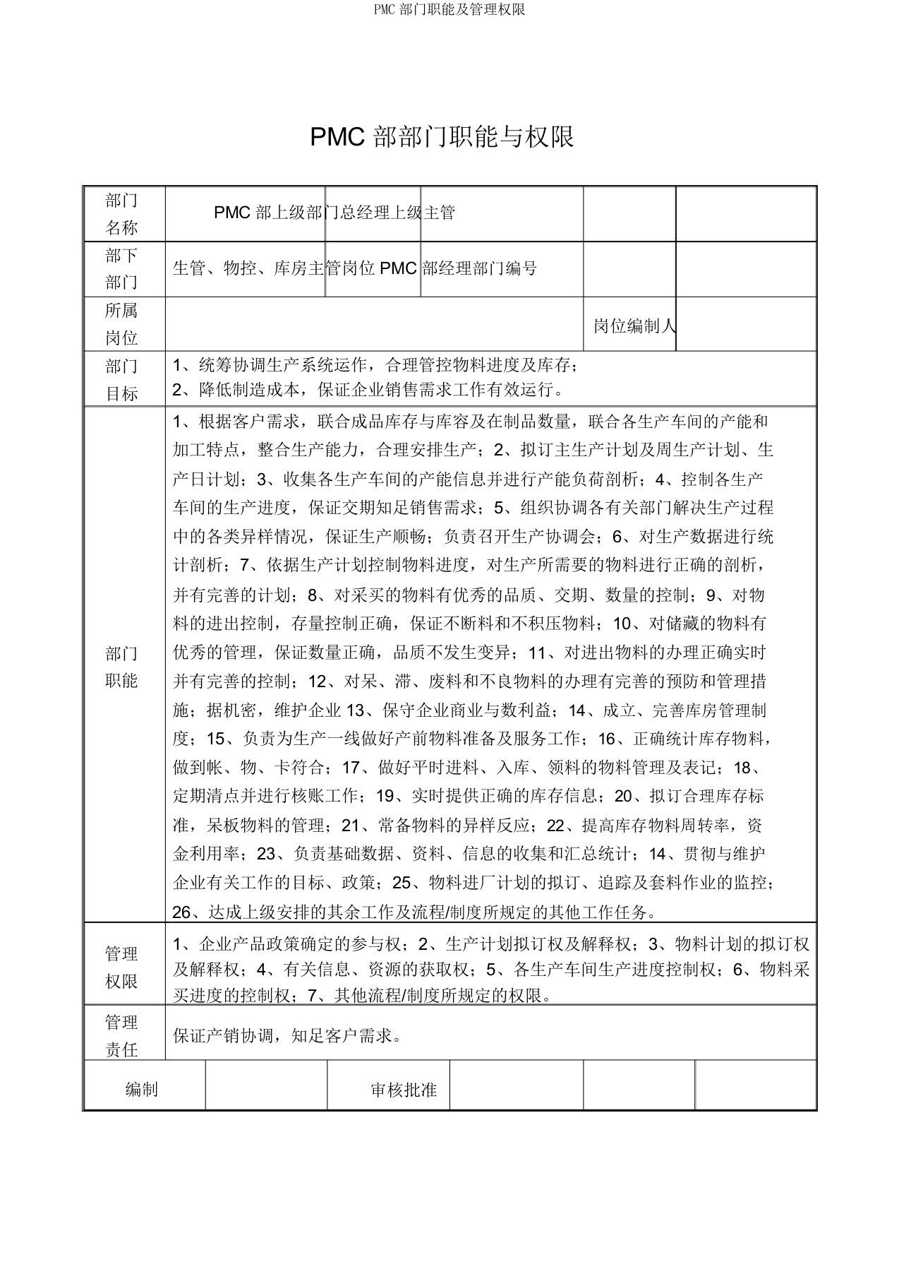 PMC部门职能及管理权限