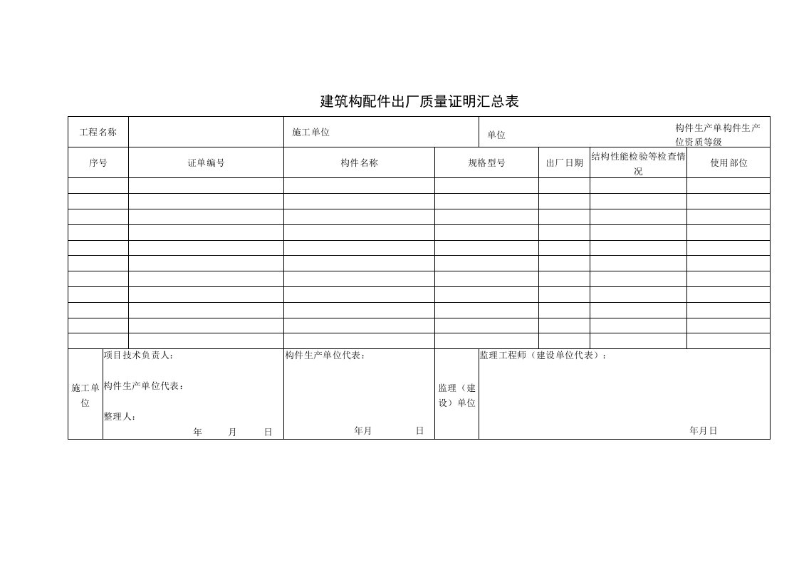 建筑构配件出厂质量证明汇总表