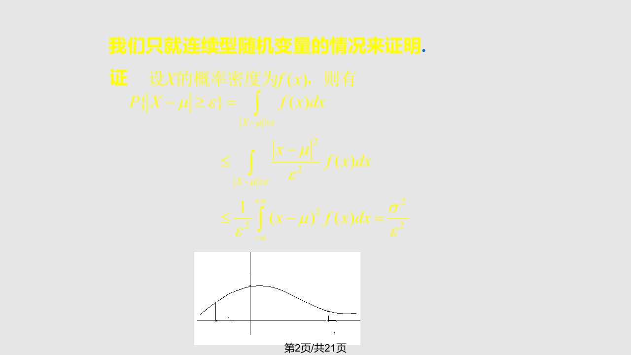 38切比雪夫不等式与大数定律