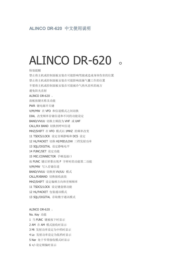 ALINCO