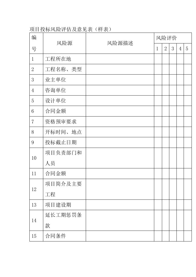 项目投标风险评估及意见表样表