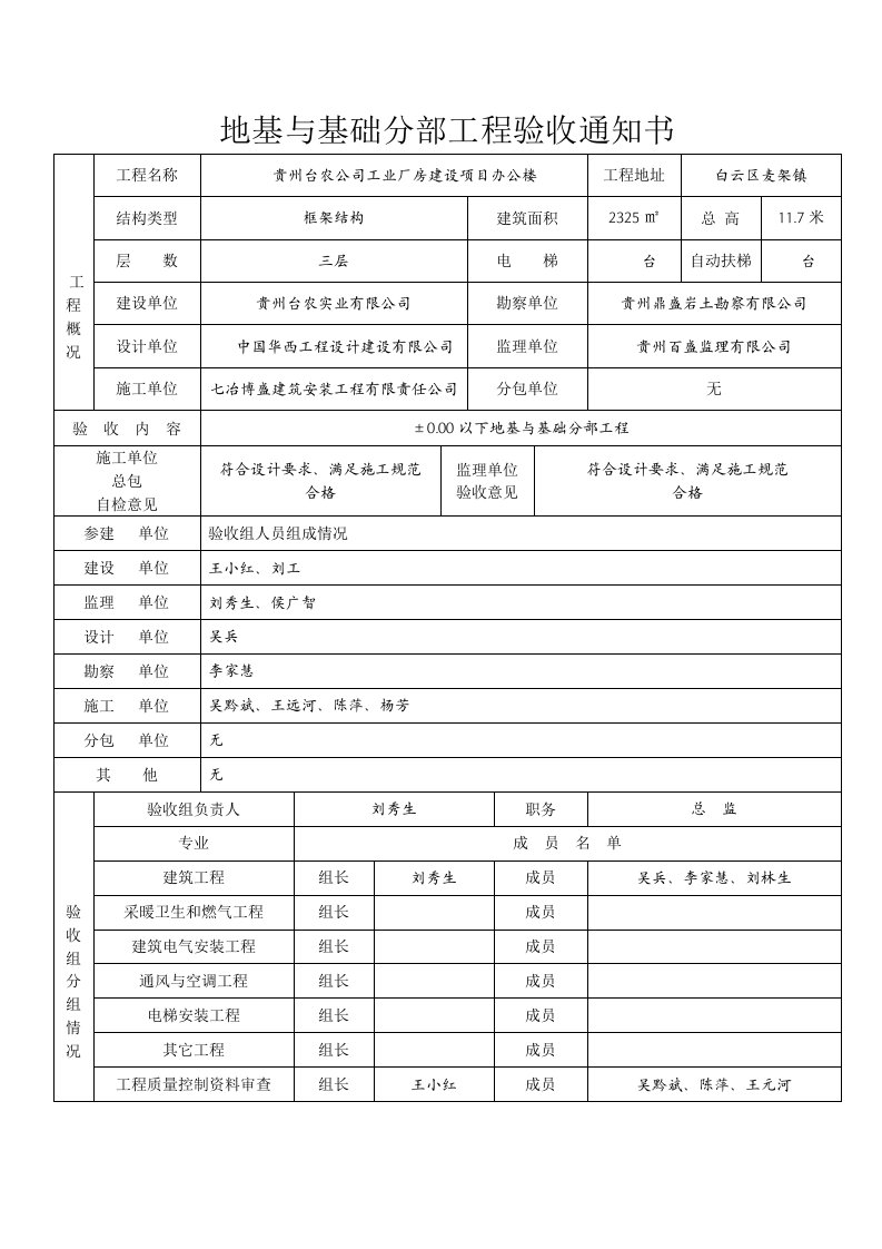 地基与基础分部工程验收通知书