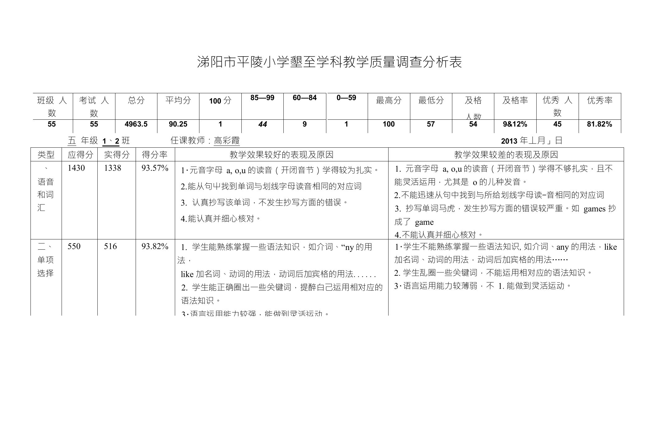 溧阳市平陵小学英