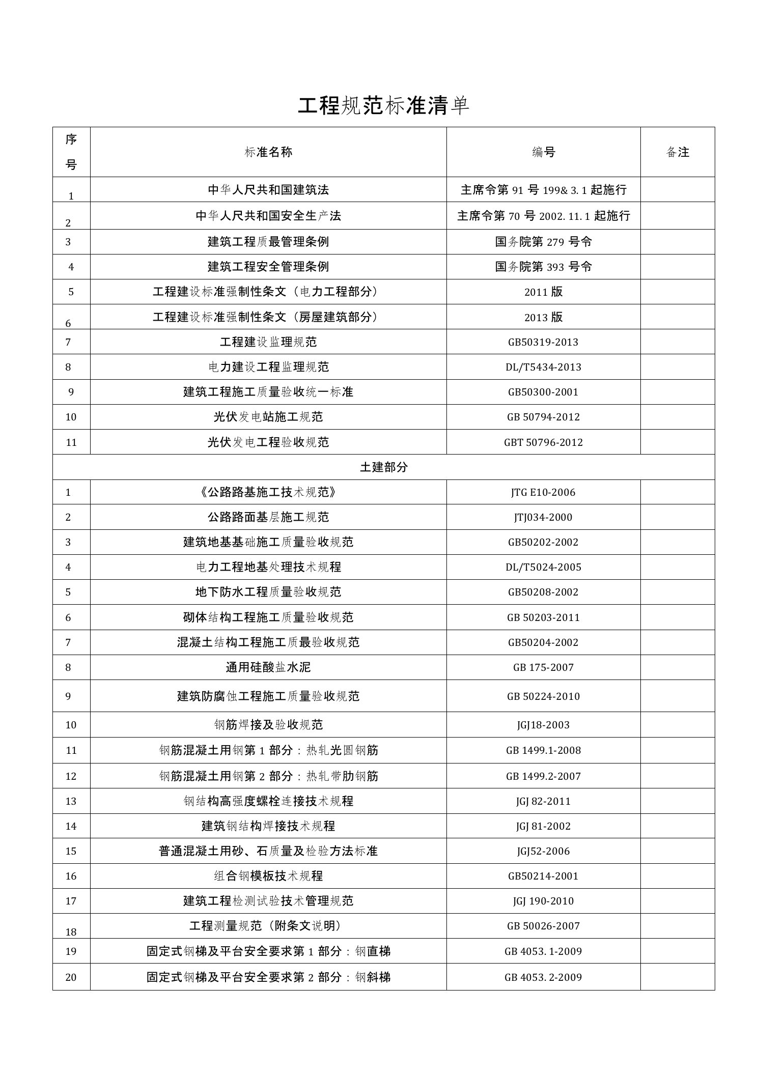 光伏电站工程规范标准清单