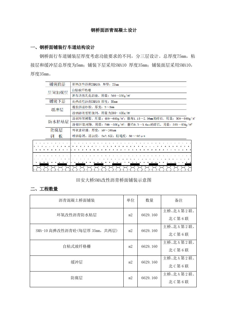 主桥钢桥面沥青铺装技术要求