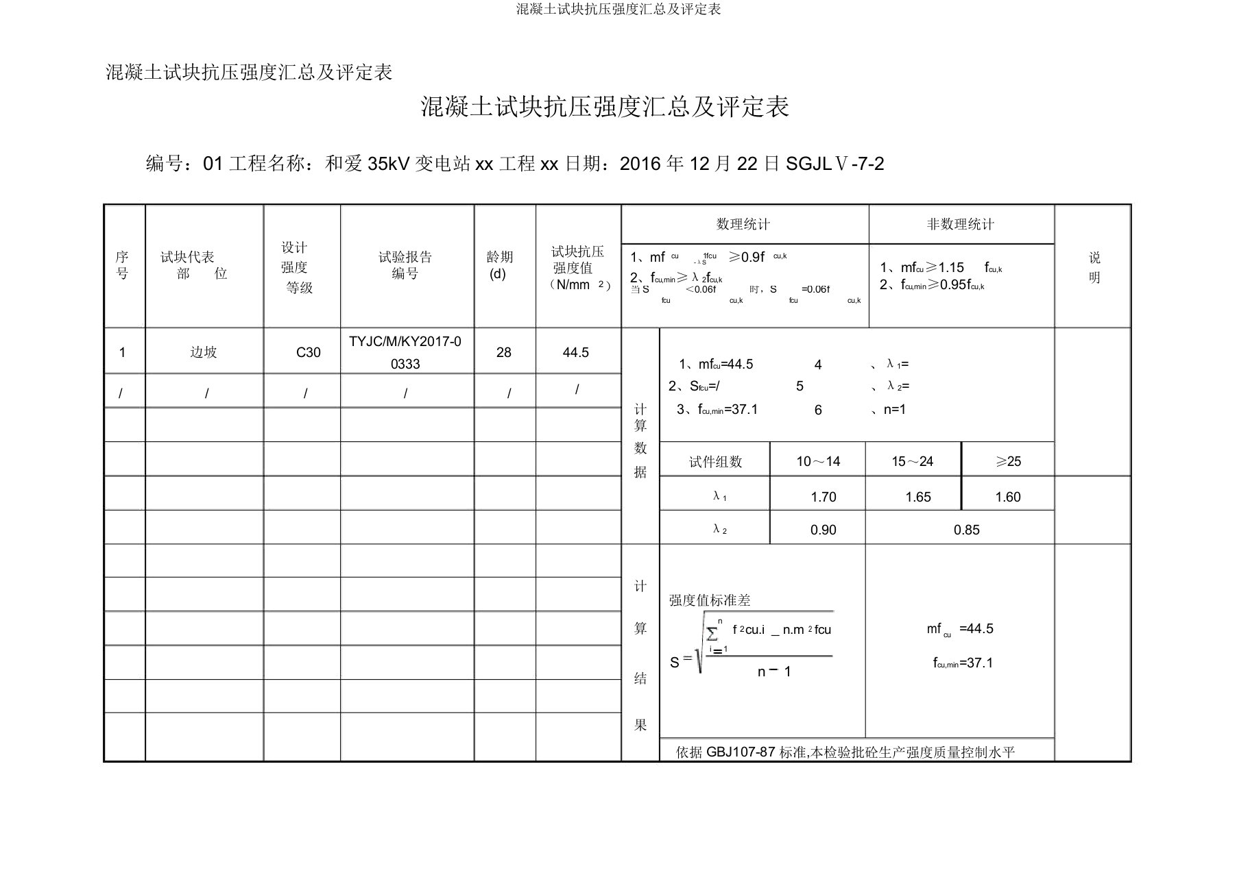 混凝土试块抗压强度汇总评定表