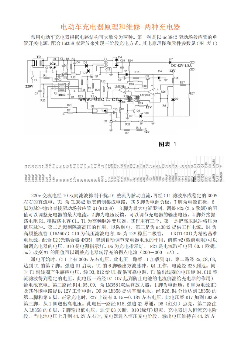 电动车充电器图解原理与维修