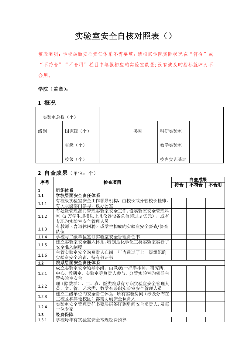 实验室安全自查对照表