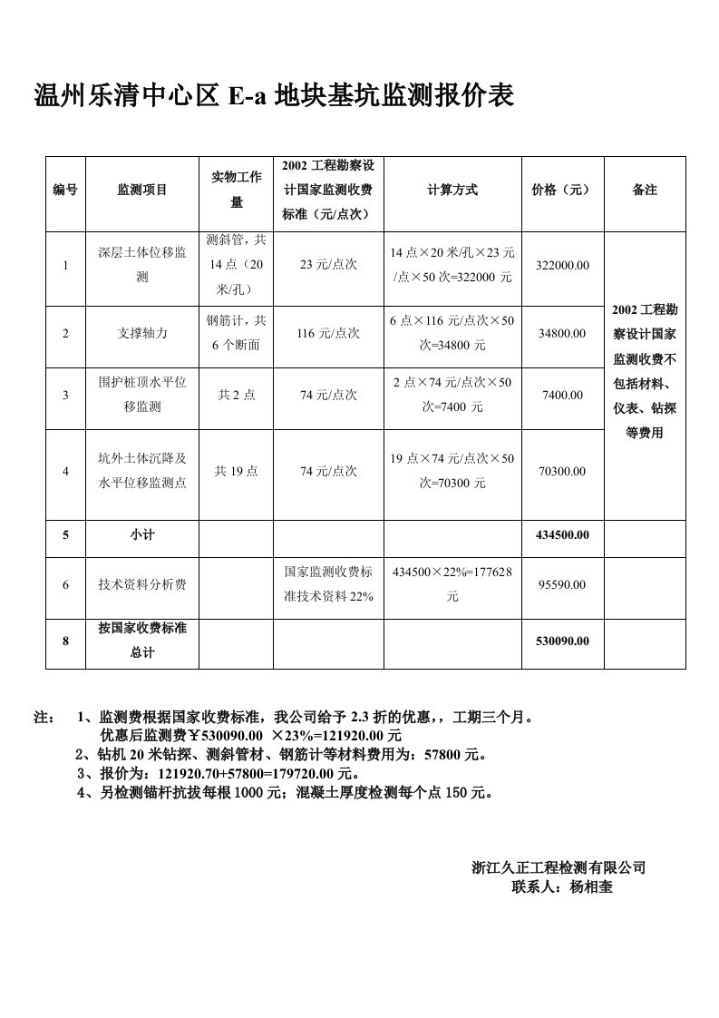 基坑监测报价表1