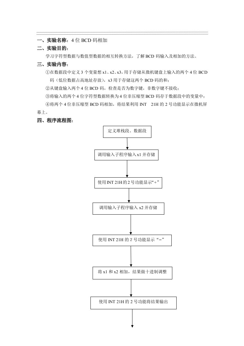 微机原理实验报告——4位bcd码相加