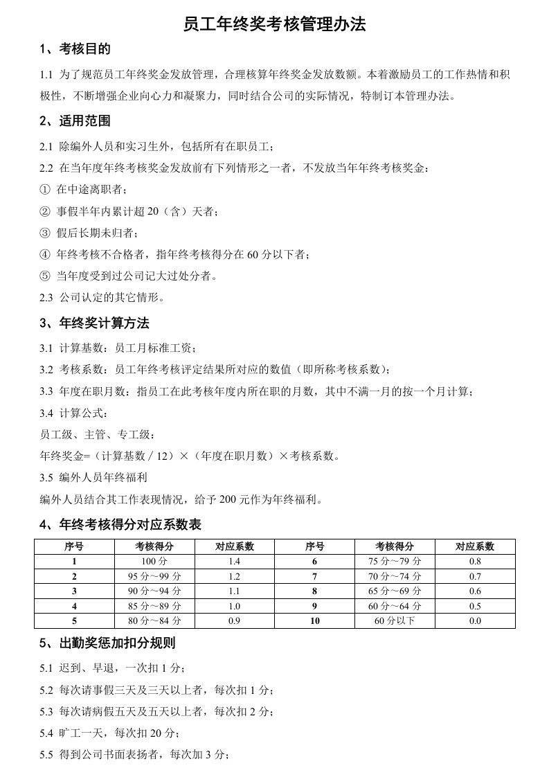 最新员工年终奖考核管理办法内含年终考核表