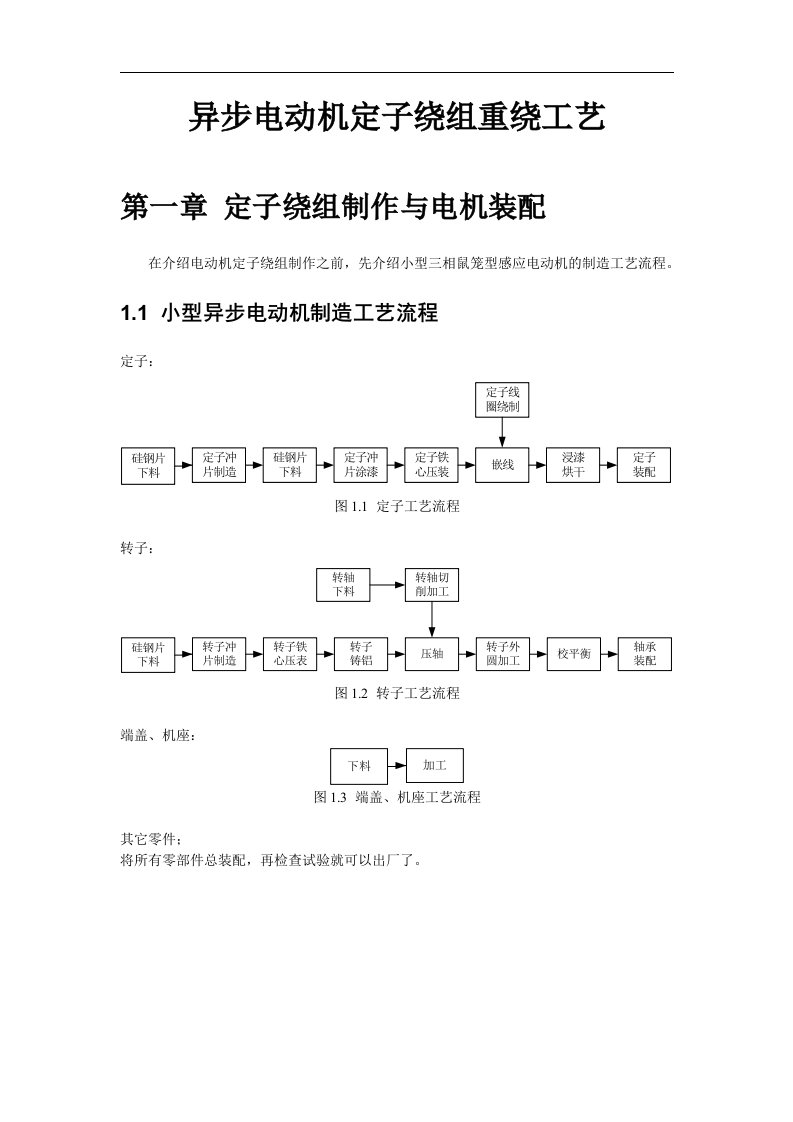 异步电动机定子绕组重绕工艺