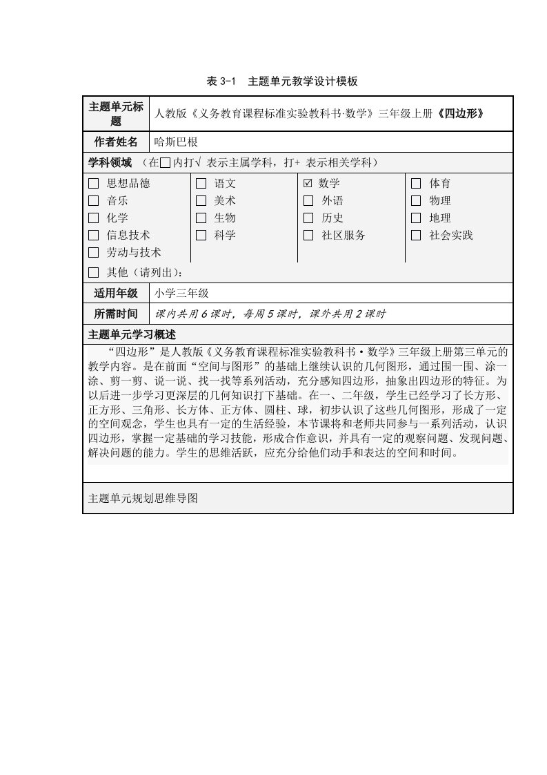 小学数学主题单元设计