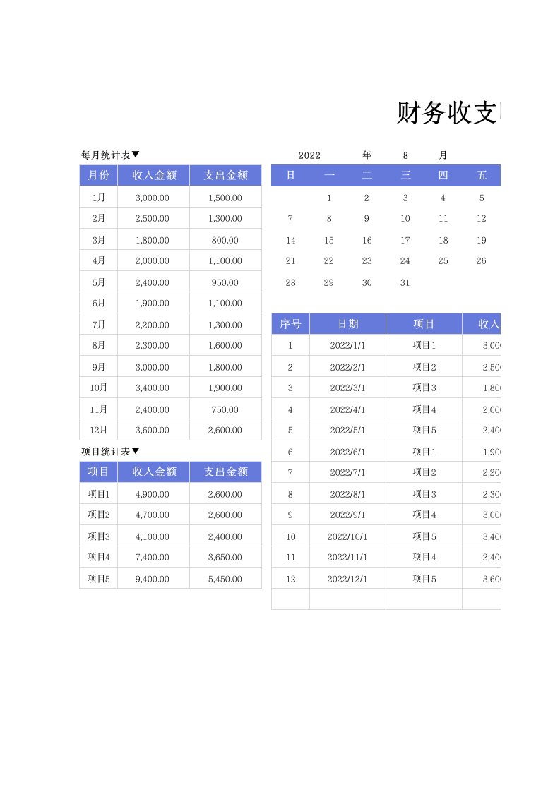 企业管理-10财务收支明细表—可视化图表