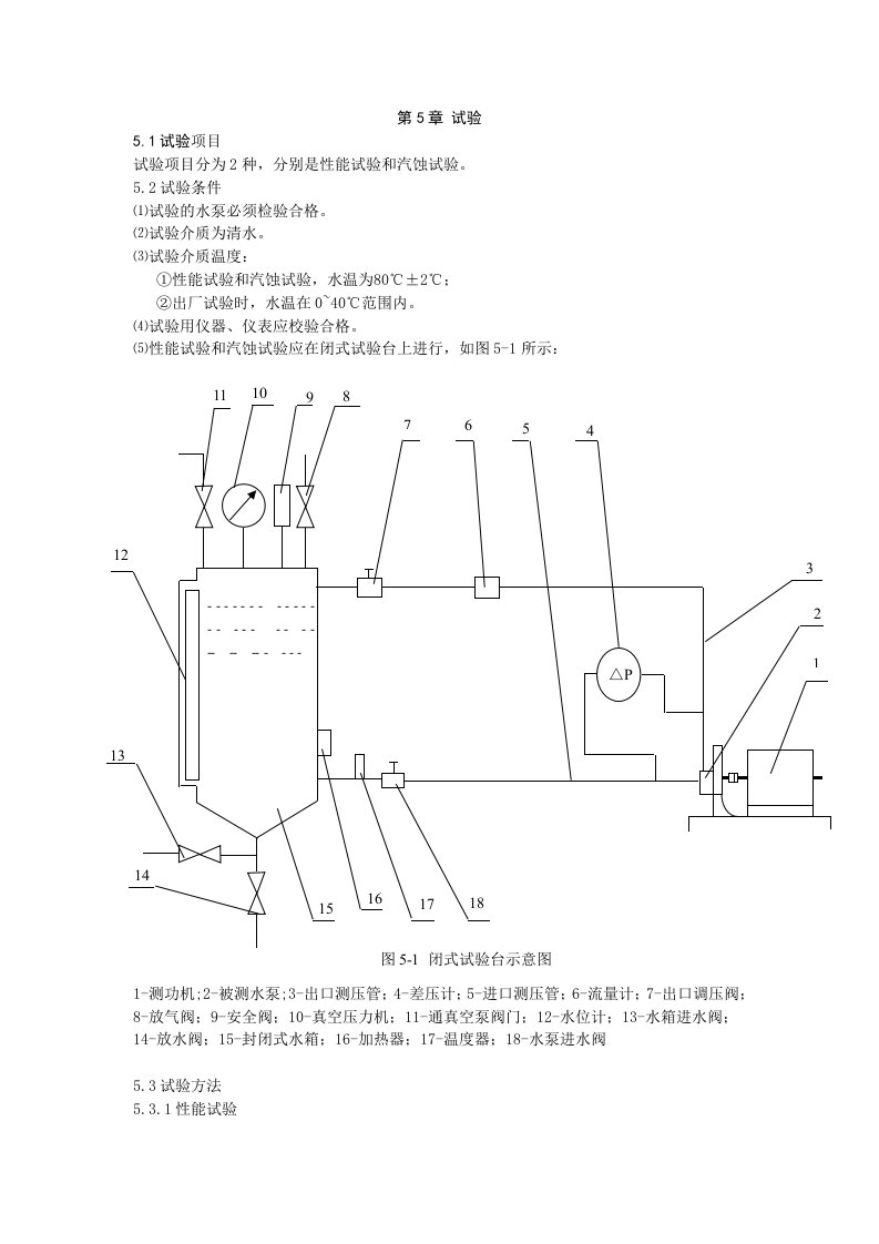 水泵性能试验台实验