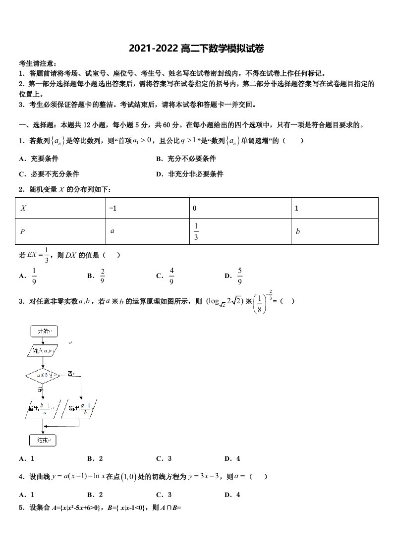 2022年福建省邵武七中数学高二第二学期期末调研模拟试题含解析