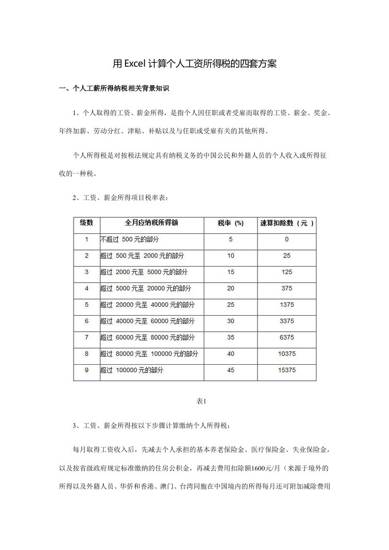 用Excel计算个人工资所得税的四套方案