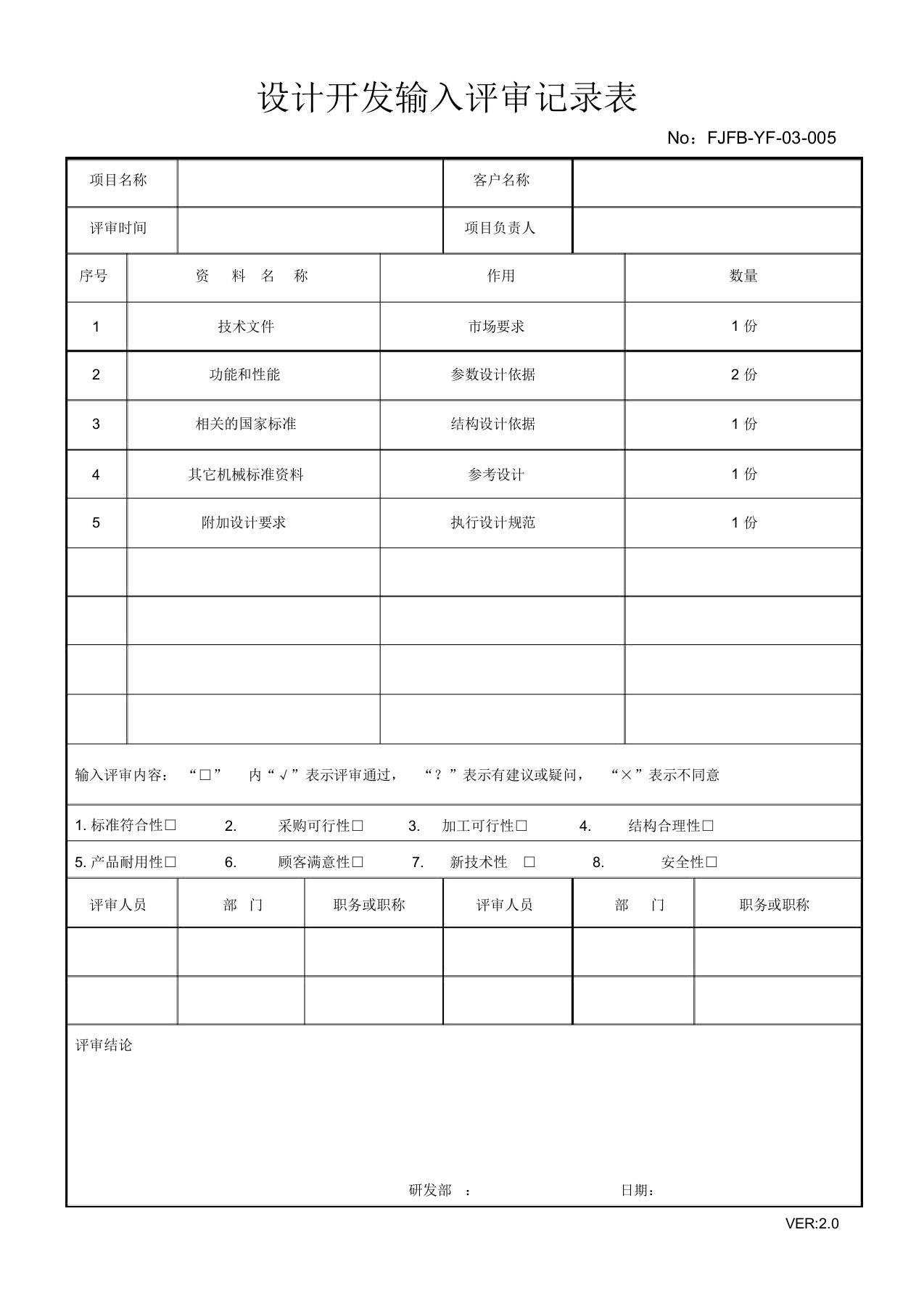 设计开发输入评审记录表