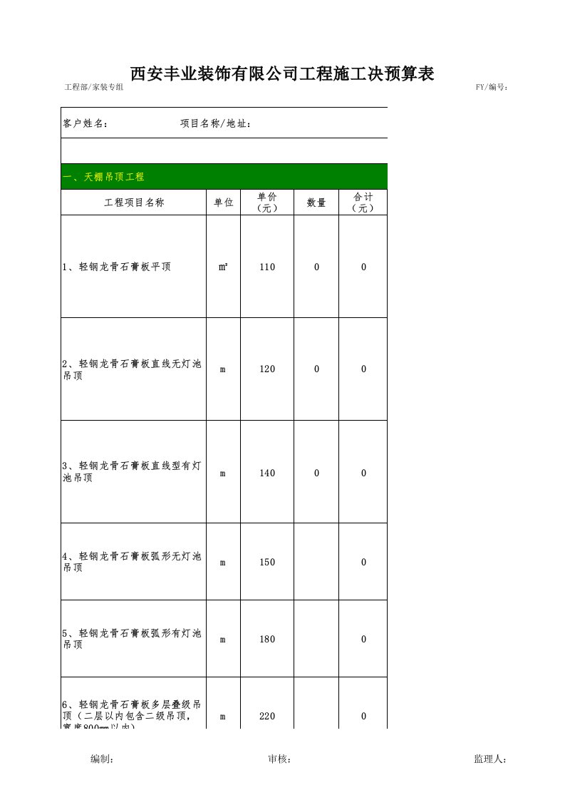 原始BOM表参照