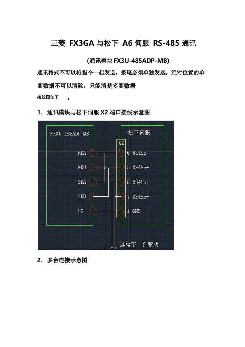 FX3GA与松下A6伺服RS485通讯