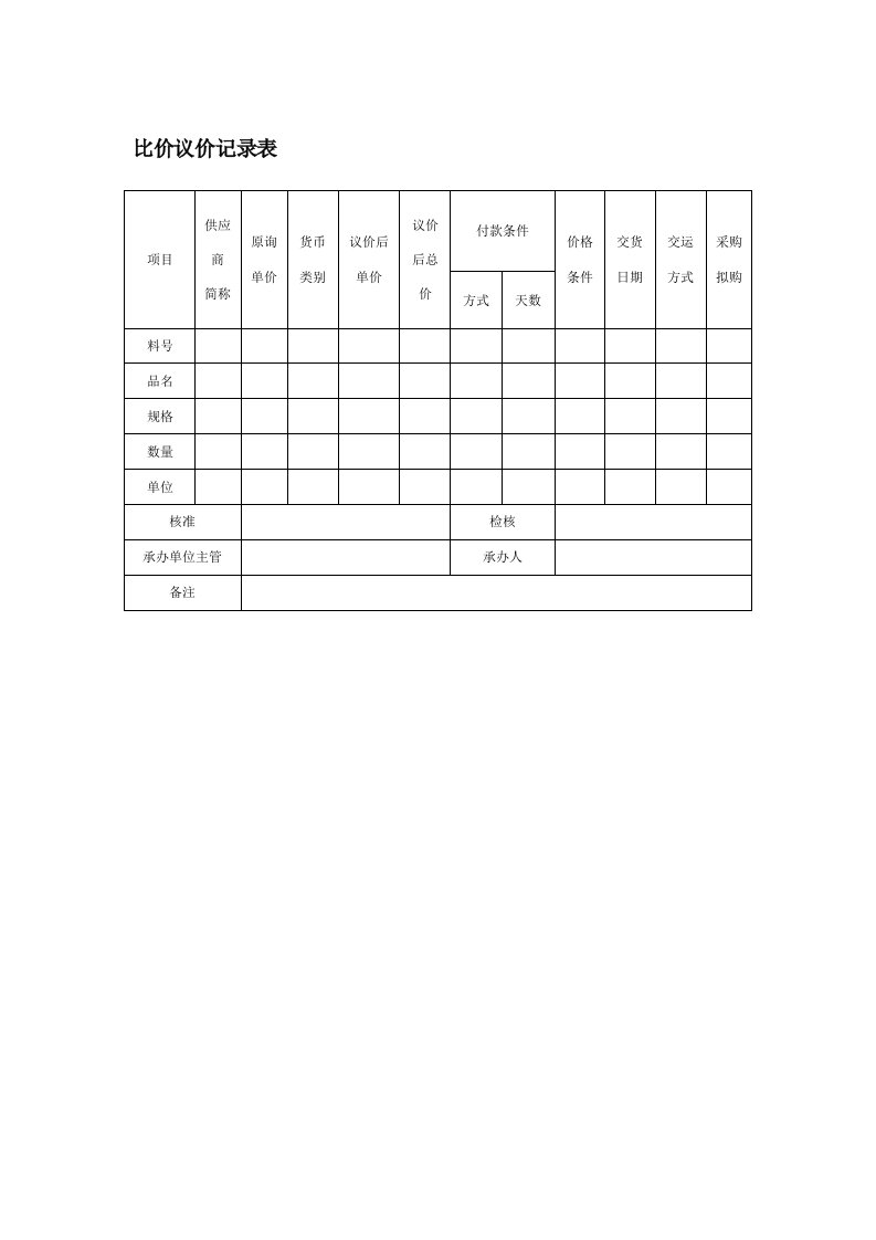 供应商管理-供应商比价议价记录表