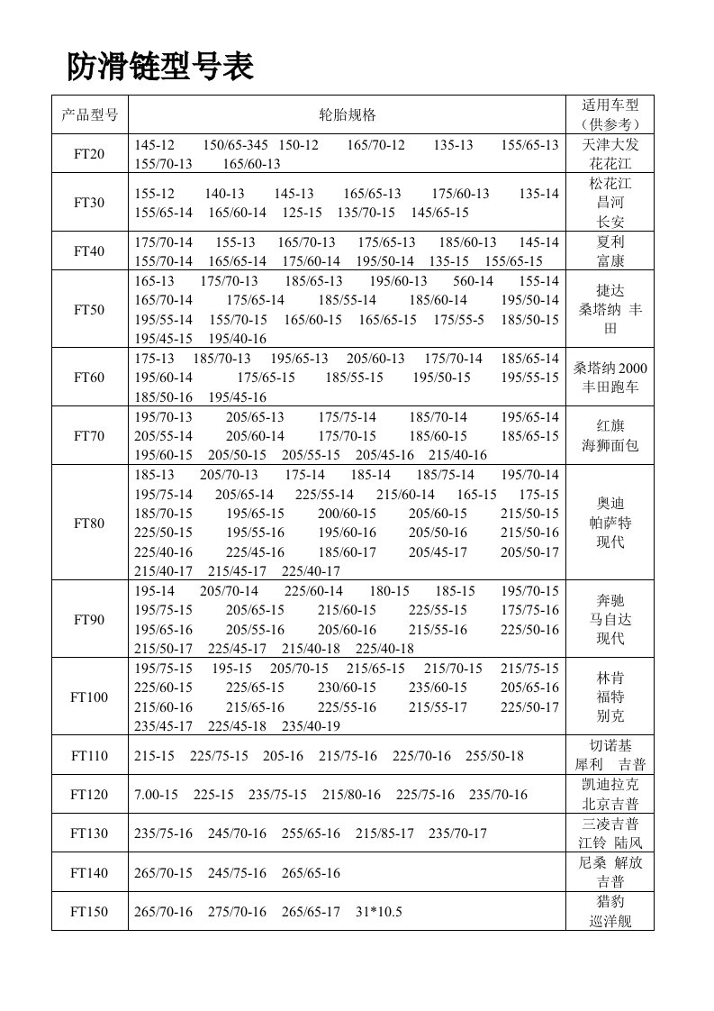 防滑链型号表