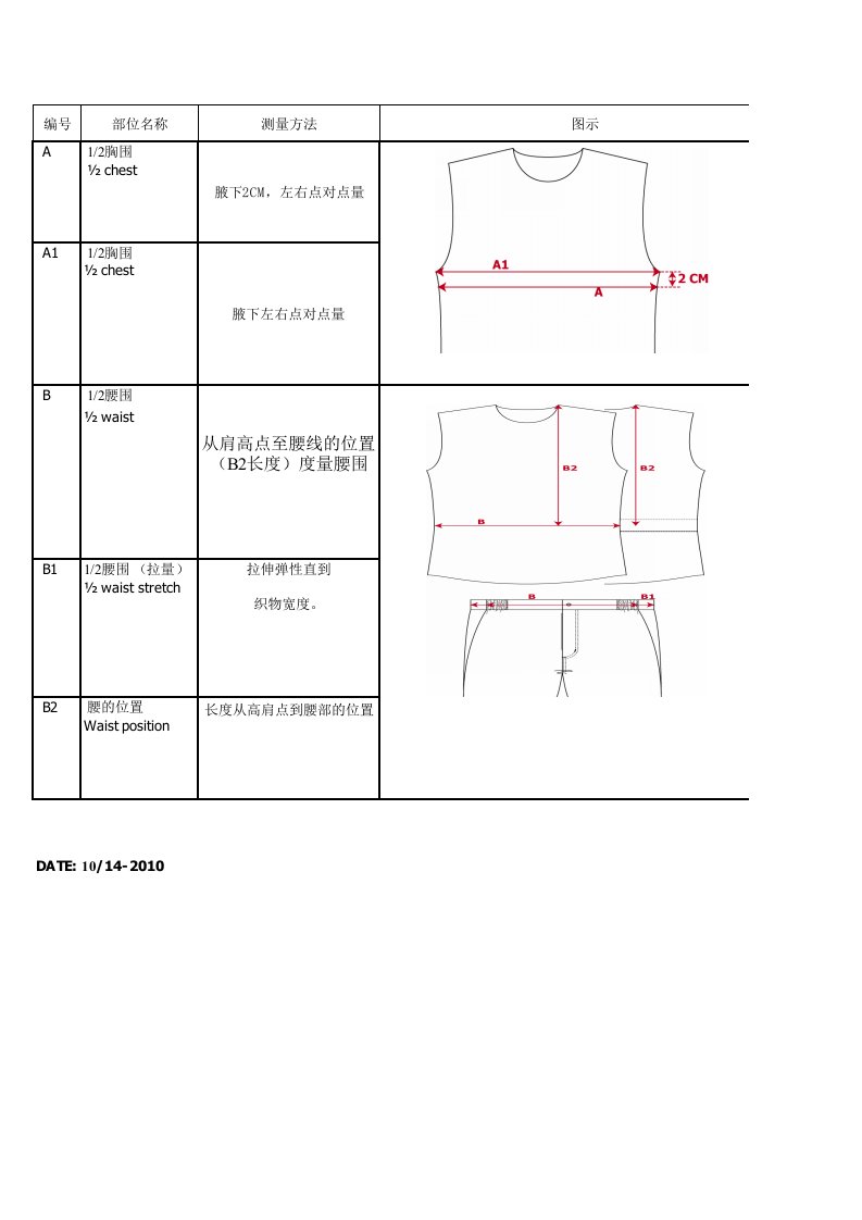 服装测量方法及图示